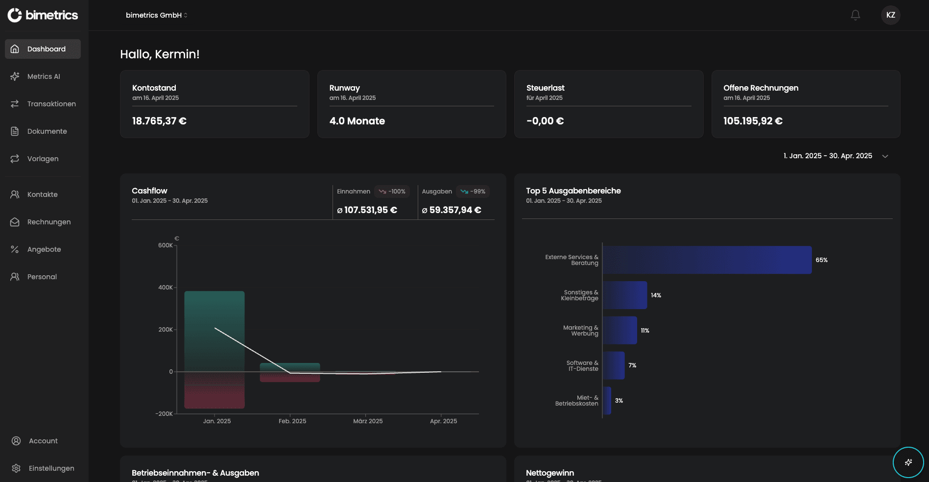 Dashboard der bimetrics Buchhaltungssoftware mit KI-gestützter Belegerfassung