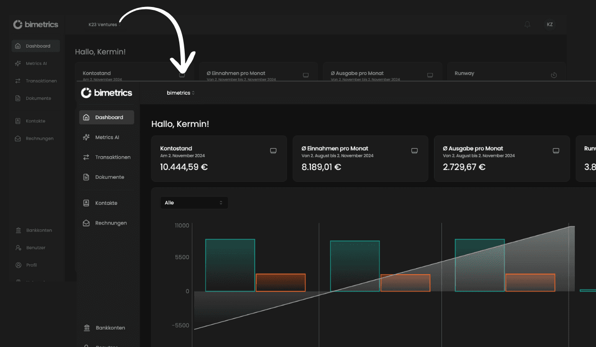 Multiaccounting Feature in bimetrics