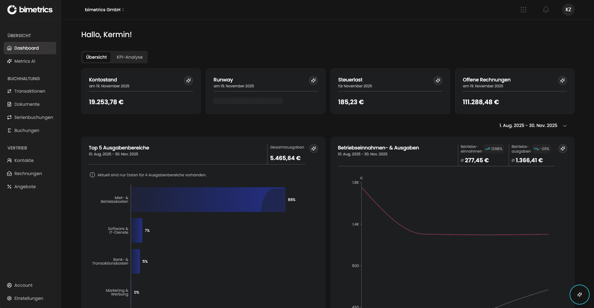 Buchhaltungssoftware für GmbHs mit bimetrics