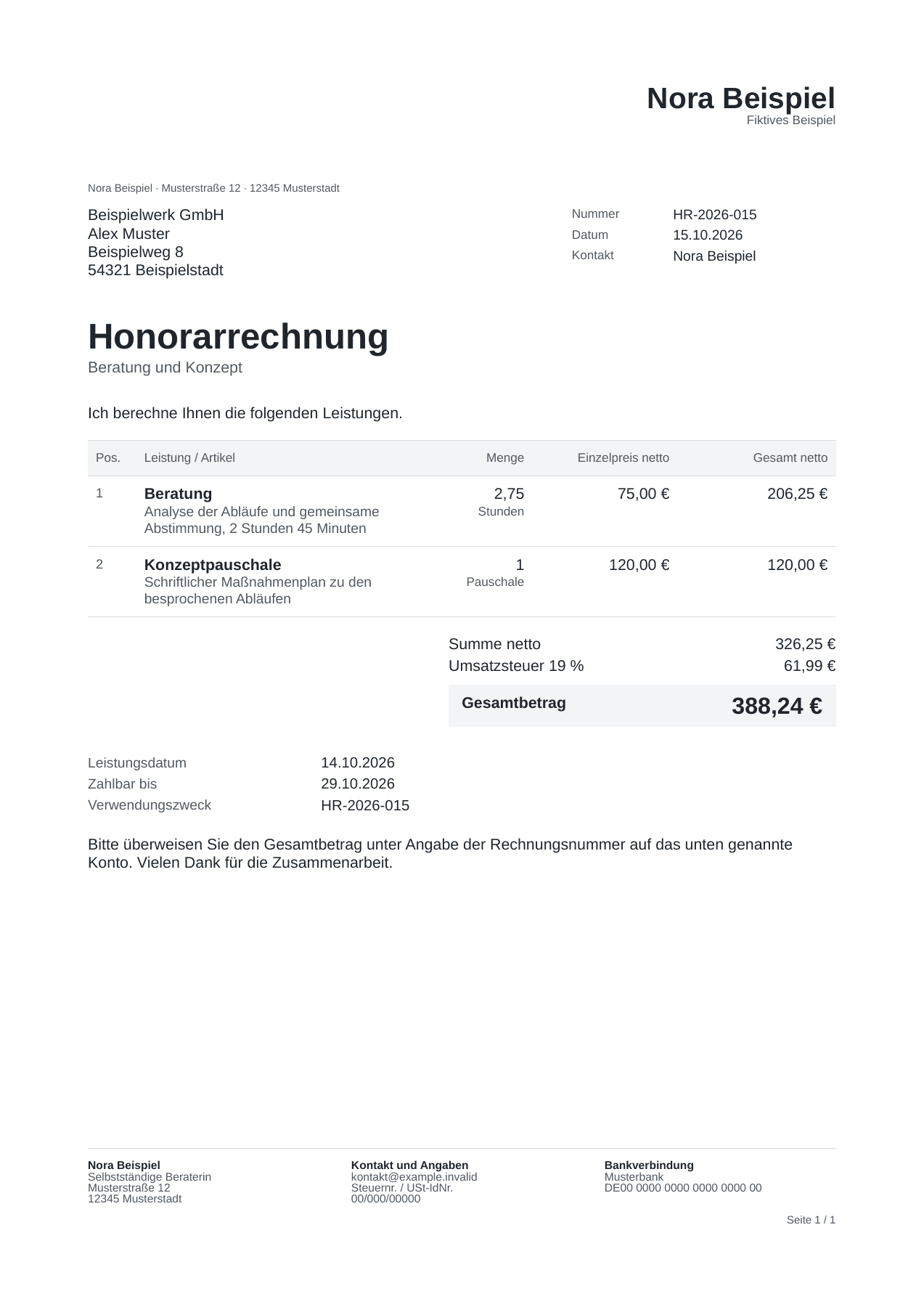 Fiktive Honorarrechnung von Nora Beispiel: 2,75 Stunden Beratung zu 75 Euro und 120 Euro Konzeptpauschale. 326,25 Euro netto, 61,99 Euro Umsatzsteuer und 388,24 Euro brutto.
